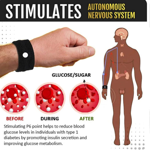 WeiMax Sugar Control Wristband – Regulate Blood Sugar Levels with Acupressure Therapy