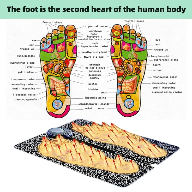 RelaxMat Electric Foot Massage Machine - EMS Therapy for Pain Relief & Relaxation